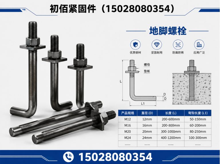 邯山区7字地脚丝展示图